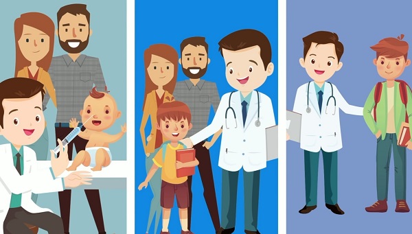 BEST WAY FOR HELP YOUR KİDS: PEDIATRICS. ALL QUESTIONS FOR PEDIATRICS.